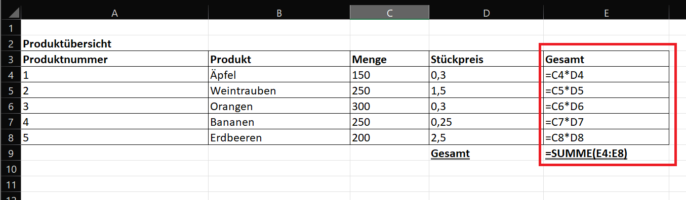 Tabel na activering van de formule